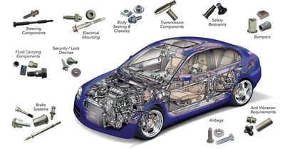 Automotive diagram